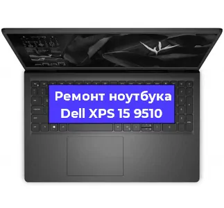 Замена процессора на ноутбуке Dell XPS 15 9510 в Москве